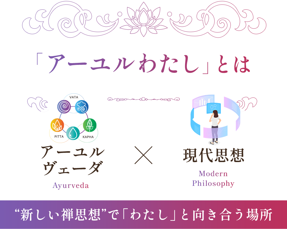 アーユルわたしとは